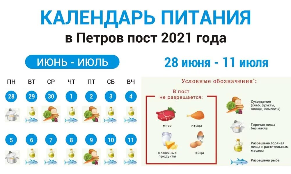 Календарь Петрова поста 2021 по дням. Горячая пища с маслом в пост