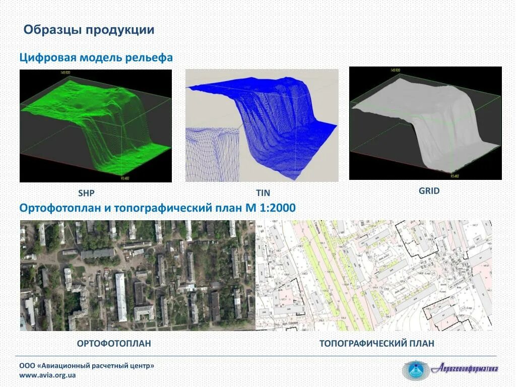 Цифровая модель требований