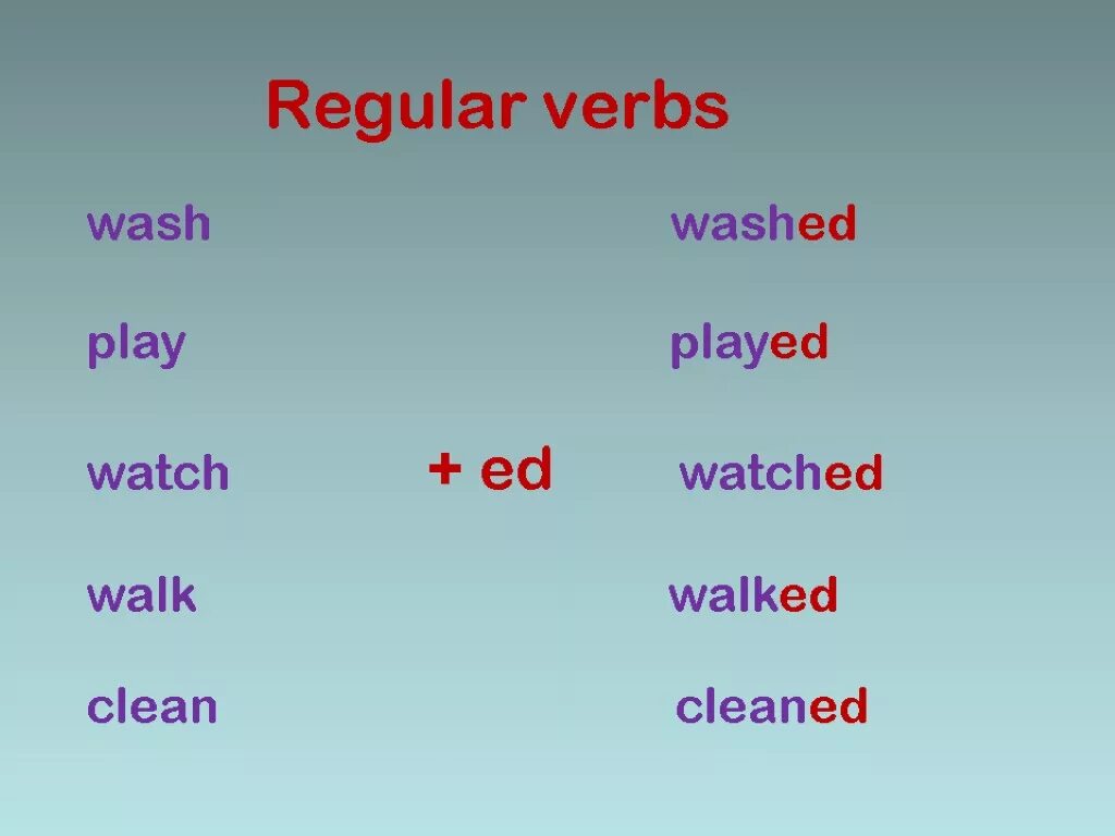 Talk в past. Past simple Regular verbs правило. Past simple правильные глаголы. Глагола в past simple Regular verbs. Правильная форма глагола clean.