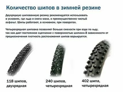 Сколько шипов можно ездить