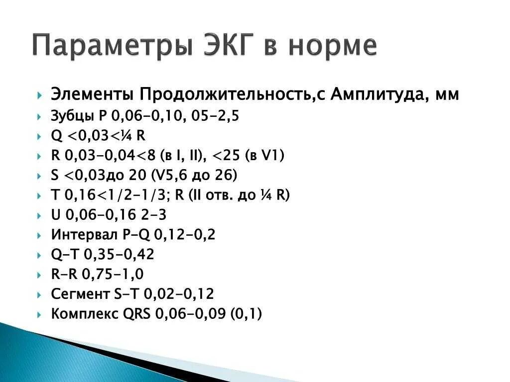 Кардиограмма сердца расшифровка норма у взрослых. Расшифровка экг показатели нормы. расшифровка результатов экг показатели нормы. расшифровка показаний экг показатели нормы таблица. экг расшифровка у взрослых норма в таблице.
