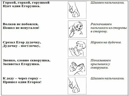 Пальчиковая гимнастика для детей по темам