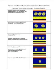 Гку пс янао
