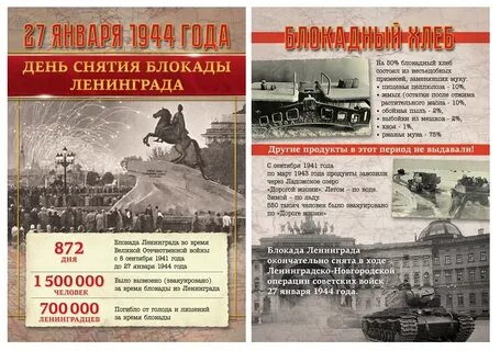 Пресс релиз снятие блокады ленинграда