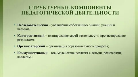 Целевой компонент педагогической деятельности