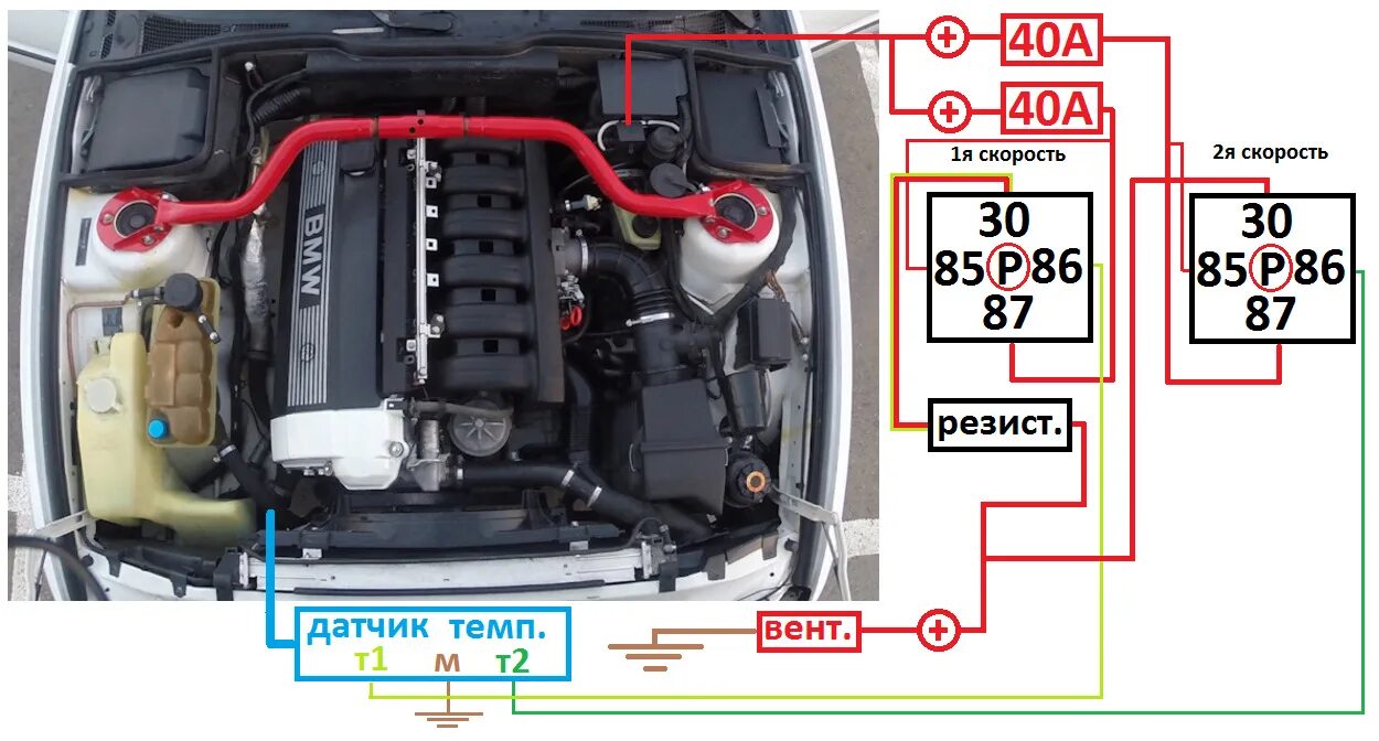 Датчик включения вентилятора БМВ е34. Датчик включения вентилятора BMW e36. Датчик включения вентилятора кондиционера BMW e34. Датчик включения вентилятора е39. Датчики на е34