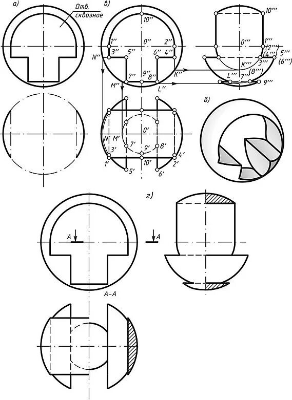 Чертежи на шару. Сечение сферы Начертательная геометрия. Проекция сферы Начертательная геометрия. Начертательная геометрия сфера с отверстиями. Сфера со сквозным отверстием в трех проекциях.