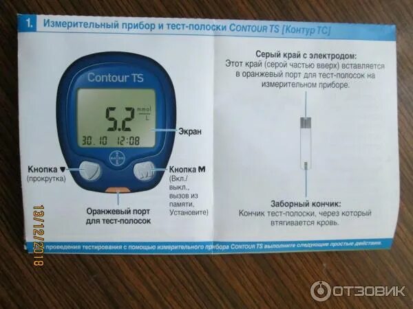 Как пользоваться контур тс