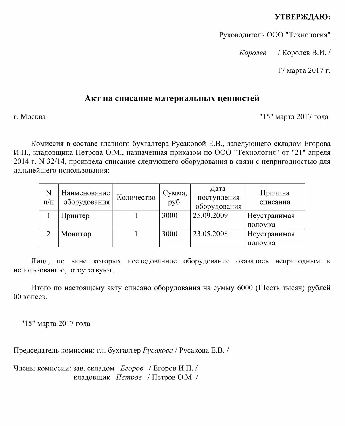 Акт списания ремонт. Акт на списание офисной техники образец. Акт списания оргтехники образец. Акт на списание материалов комиссией образец. Акт списания компьютерной техники образец.