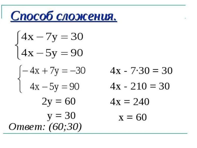 Решить систему линейных уравнений способом сложения. Способ решения системы уравнений методом сложения. Решение систем уравнений методом сложения. Решение линейных уравнений методом сложения. Решение систем уравнений способом сложения примеры.