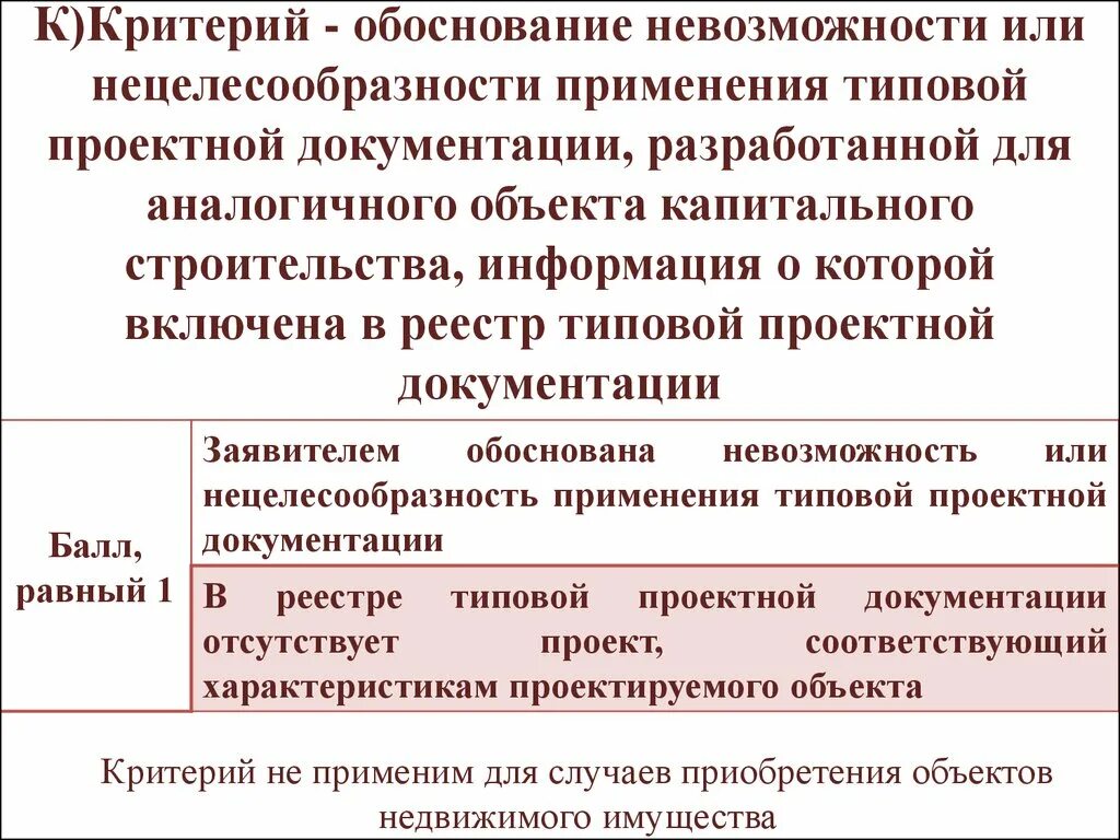 Критерии обоснованности. Обоснование невозможности использования типовой документации. Критерии обоснования. Обоснование о невозможности применения.