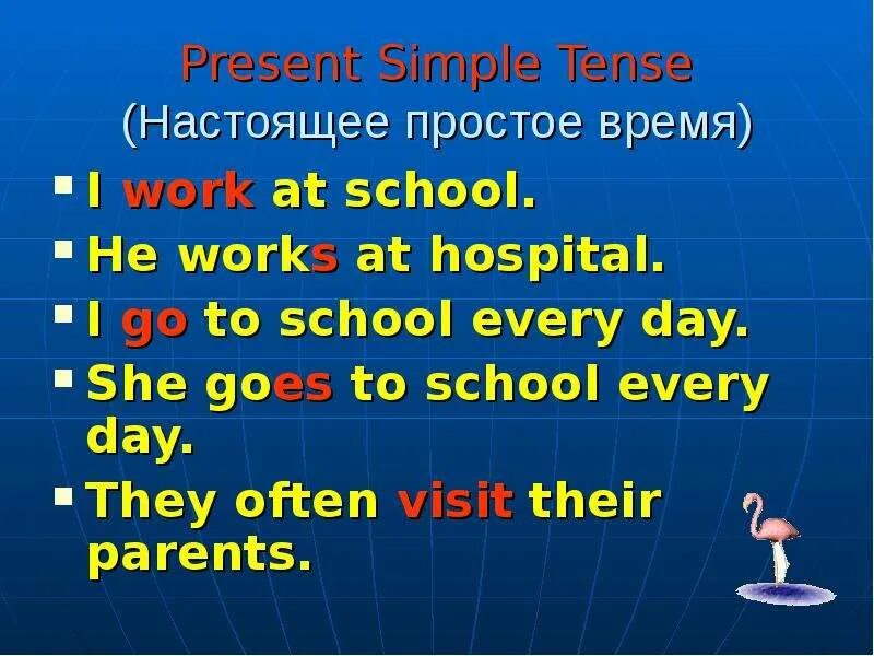 Презент Симпл. Present simple. Презент Симпл презентация. Презентация Симпл.