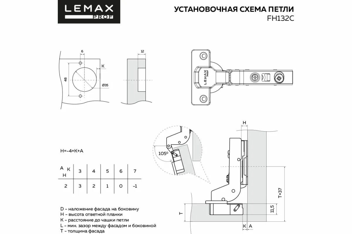 Lemax prof монтаж. Lemax prof петля вкладная. петля полунакладная схема установки. lemax prof петли. присадка вкладной петли.