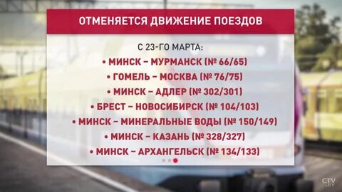 Правила въезда в беларусь