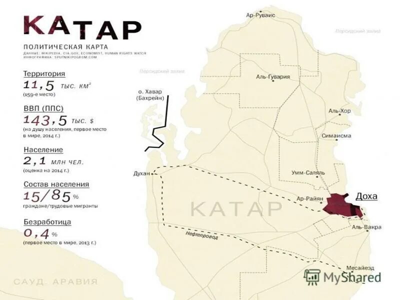 Карта карат. Катар на карте. Катар на политической карте. Карта Катара с городами. Катар Страна на карте.