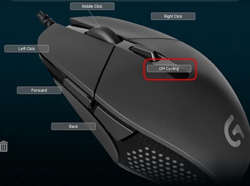 Где находится мышка. Rmb кнопка на мышке. мышка forward back. forward кнопка на мышке. кнопка g5 на мышке.