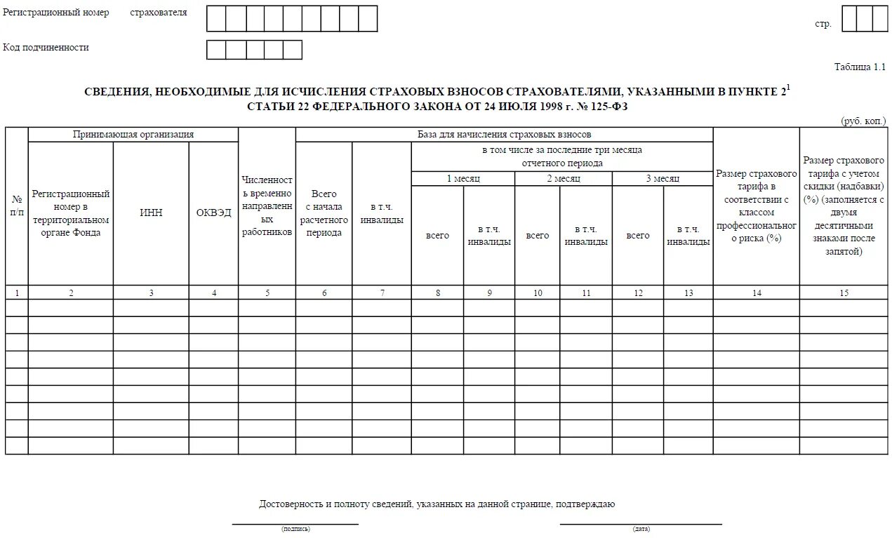 Приказ 26 от 04.02 2021 приложение 3. Форма 4-ФСС В 2022 году. 4фсс за 2022 год форма. 4фсс 2022 образец. Бланк форма 4.