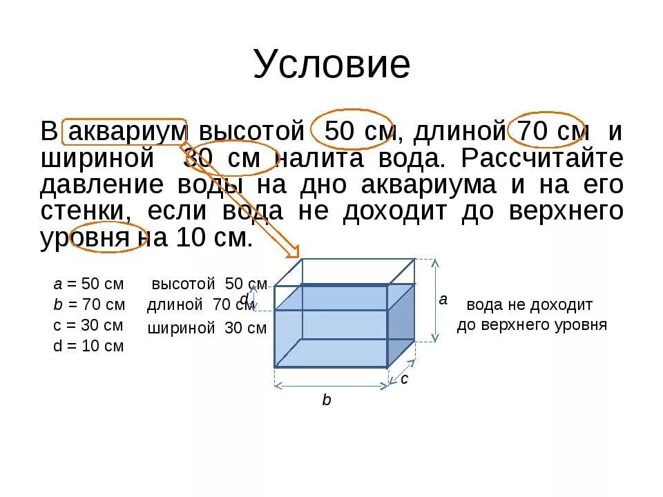 Банка высотой 50 см наполнена водой. Калькулятор объема аквариума в литрах. Объем воды в аквариуме. Вычислить объём аквариума в литрах. 70 Литров аквариум ширина длина.