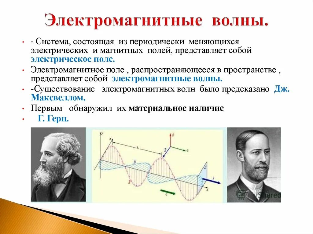 Кто впервые зарегистрировал электромагнитные волны. Электромагнитное поле электромагнитные волны 9 класс формулы. физика распространения электромагнитных волн. понятие электромагнитной волны. электромагнитные волны физика 9 класс.