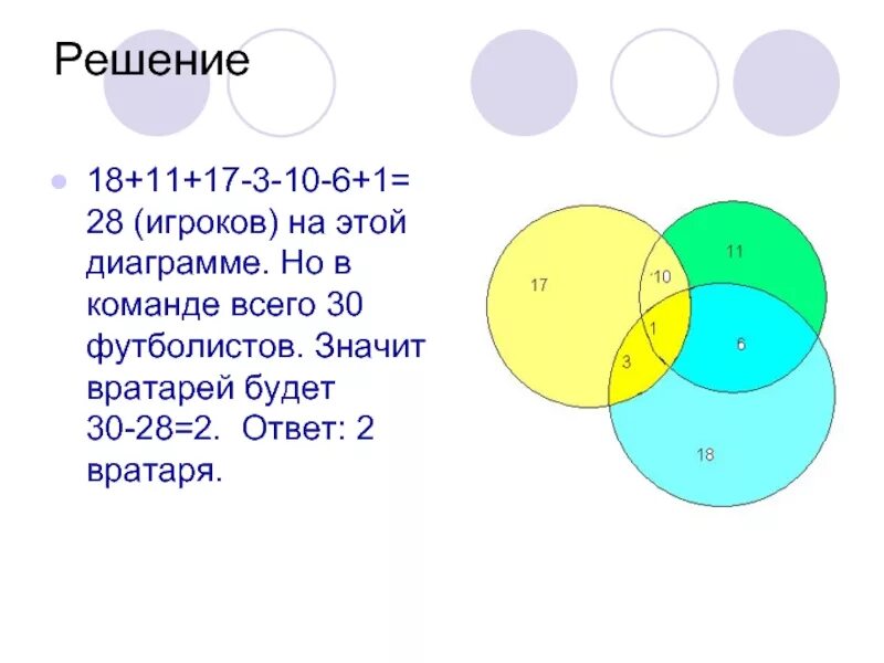 Круг задач. Леонард Эйлер круги Эйлера. Эйлер математик круги. Формула для трех кругов Эйлера. Леонард Эйлер круги.