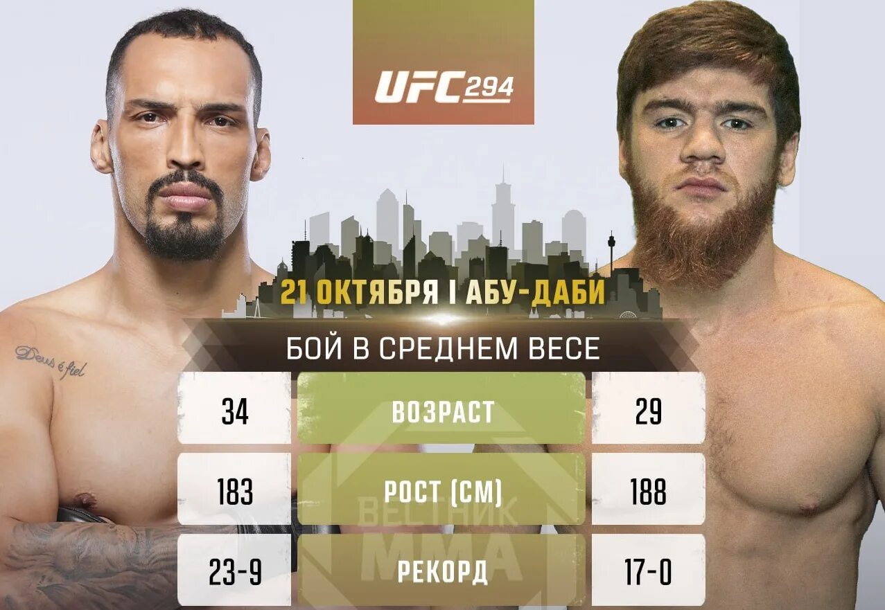 Ufc 299 во сколько по москве