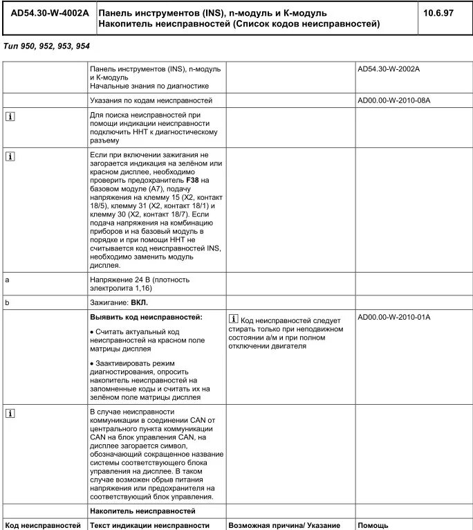 Вс б мп 1.6 ошибка. Коды ошибок Мерседес Актрос мп1. Коды ошибок Мерседес Актрос коды ошибок Мерседес Актрос. Коды ошибок Мерседес Актрос 1840 eps. Коды ошибок GM Мерседес Актрос.