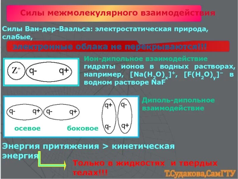 Какое взаимодействие лежит в основе вандерваальсовых сил. Ван-дер-ваальсовых сил. взаимодействие ван дер ваальса. межмолекулярные взаимодействия силы ван-дер-ваальса. ван дер ваальсовая химическая связь.