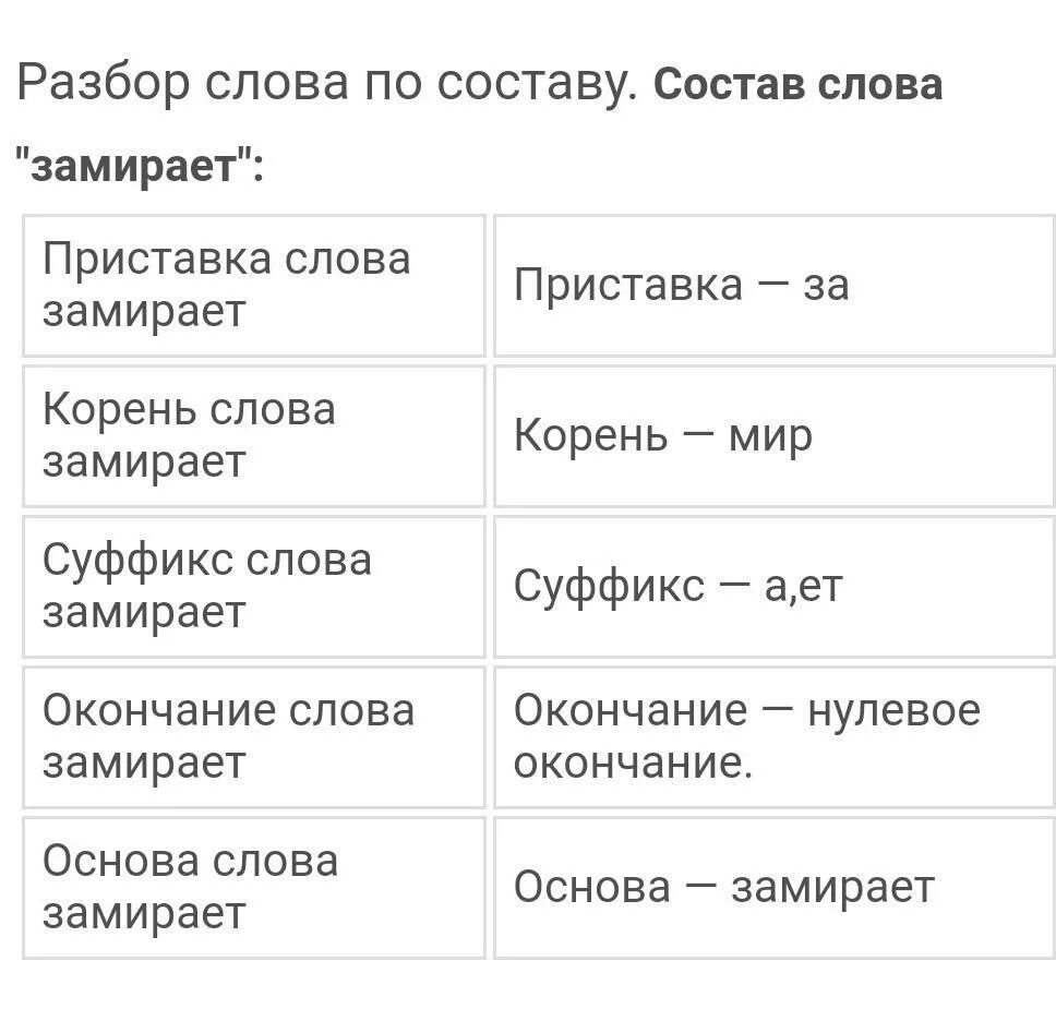 Разбор слова замирает цифра 2