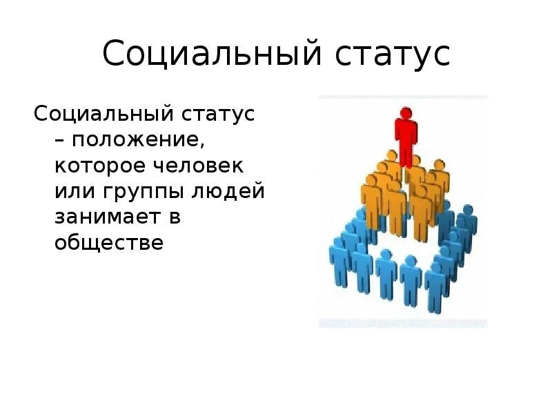 Статус и роль различия. Социальный статус. Социальный статус презентация. Статус в обществе. Статус человека в группе.