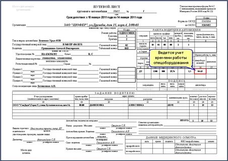 Нужен ли путевой лист на автомобиль