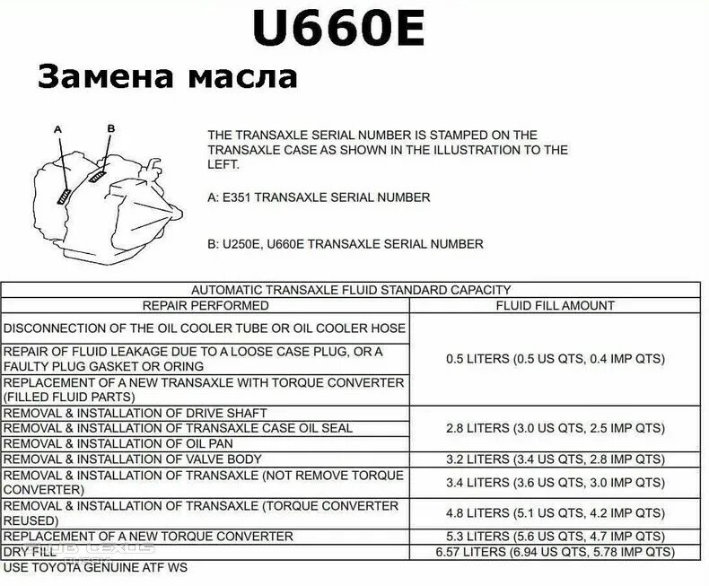 6 8 клапанов. Допуски масла для дэу матиз 0. На коробке автомат сколько масло заливать. Масла в мкпп f13. На коробке автомат сколько масло заливать.