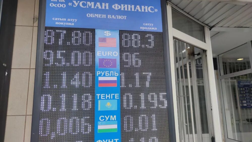 Прогноз рубля к сому на месяц. Курс валют. курс доллара. курс рубля к сому.