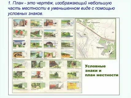 План местности 3 класс окружающий мир учебник