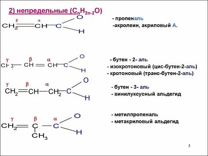 Бутен 2 2 метилпропан