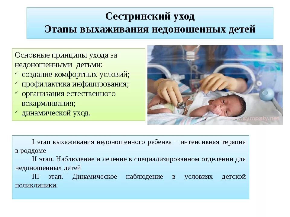 Организация безопасной среды для ребенка грудного возраста. Особенности ухода за младенцами. Условия для новорожденных. Памятка по уходу за реборном. Памятка патронаж новорожденного.