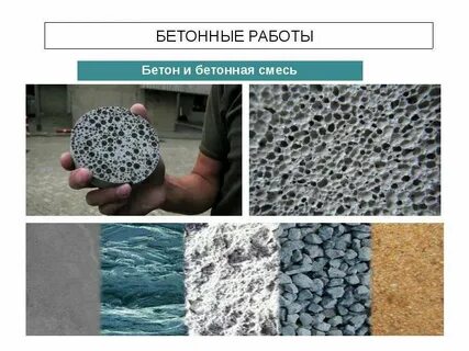 Бетон отношение