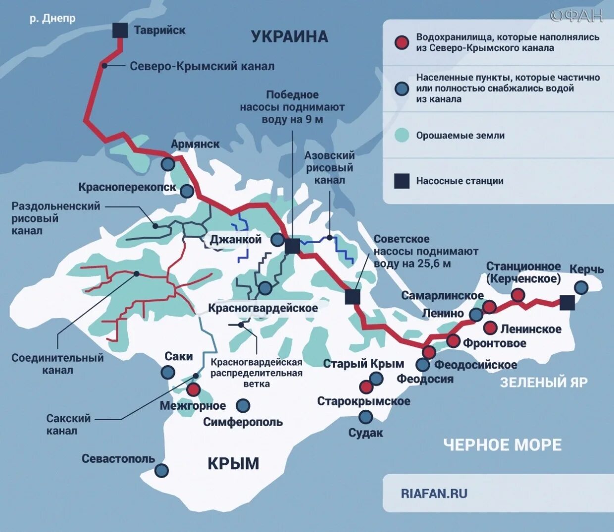 Водные каналы на карте. Схема Северо-Крымского канала на карте Крыма. Крымский канал схема. Водная блокада Крыма схема. Северо Крымский канал схема.