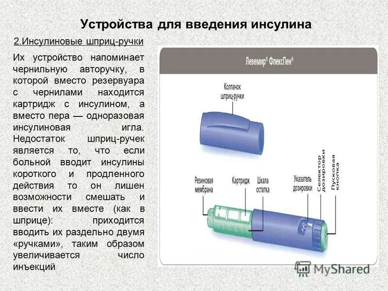 схема шприц ручки для инсулина. подкожное введение инсулина с помощью шприц-ручки алгоритм. как пользоваться инсулиновой ручкой видео. как пользоваться инсулиновой ручкой видео. левемир в ногу.