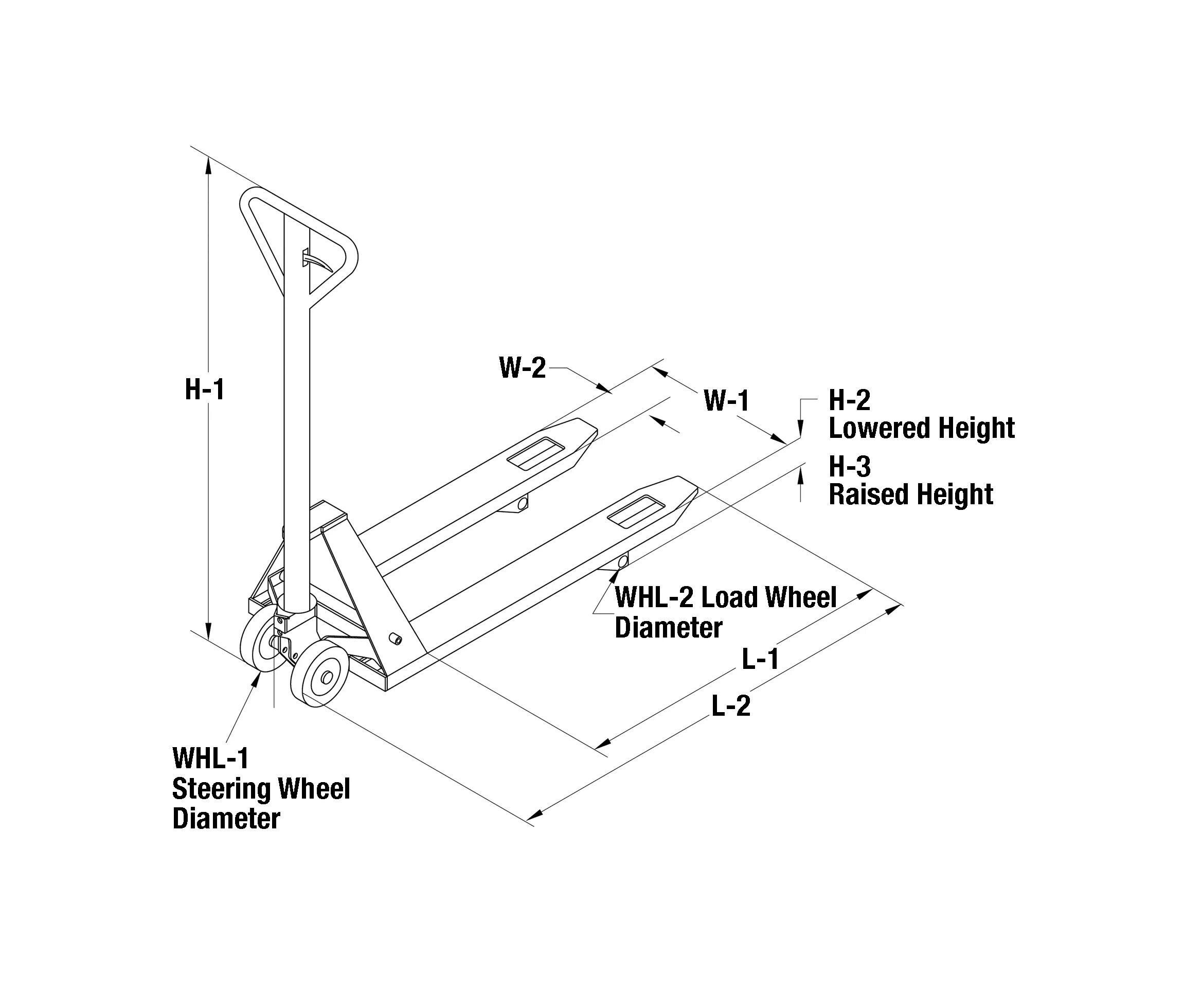 Adjust width