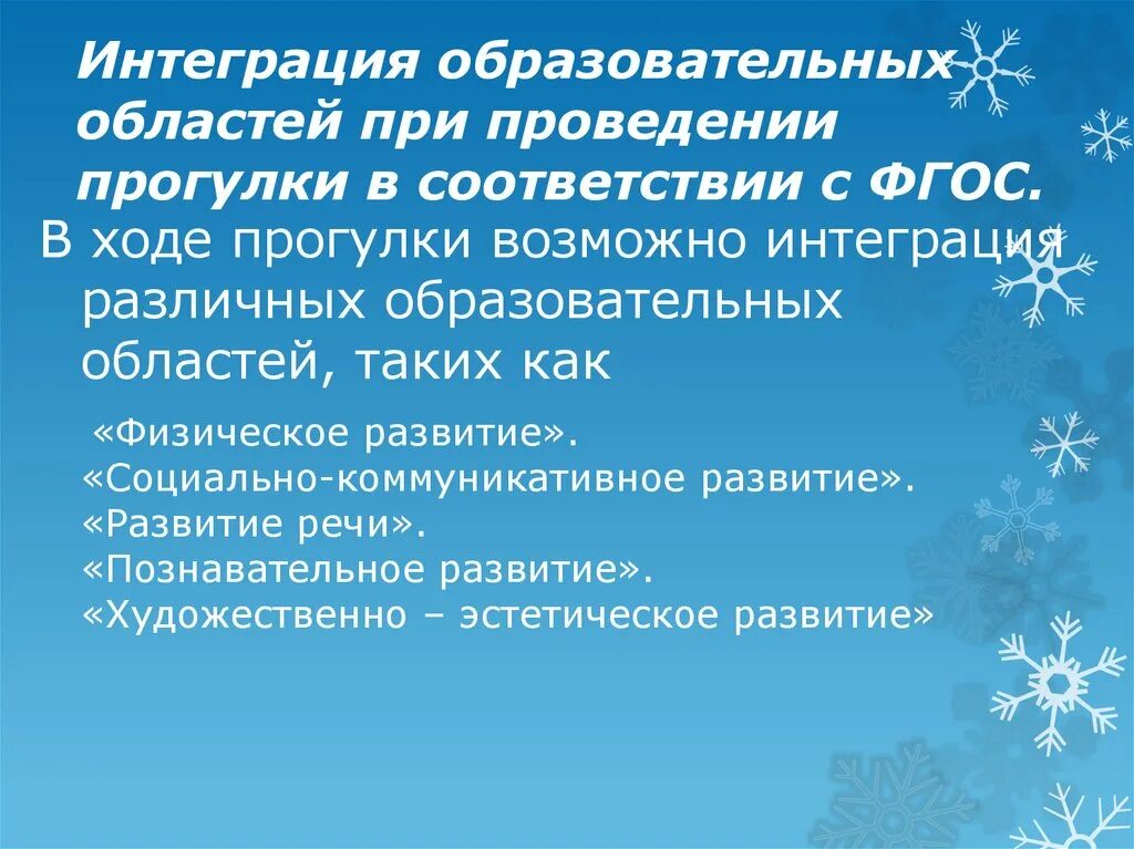 Ходы гулять. Организация прогулки в детском саду. Алгоритм проведения прогулки в детском саду. Презентация прогулка в детском саду. Организация прогулок в детском саду в соответствии с ФГОС.