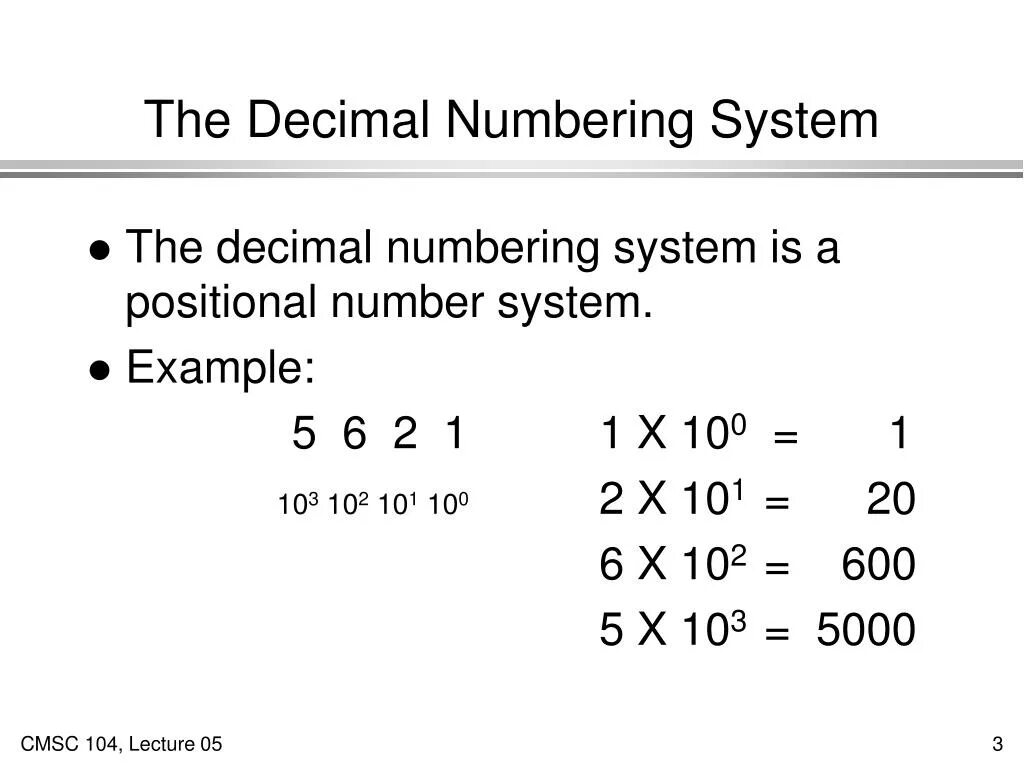 Decimal 0. Decimal number. decimal system. decimal digit. тип decimal.