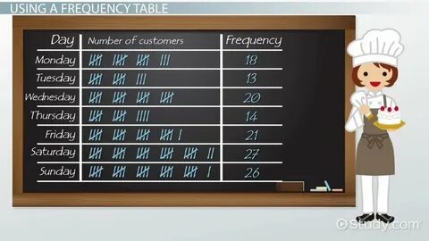 Table definition