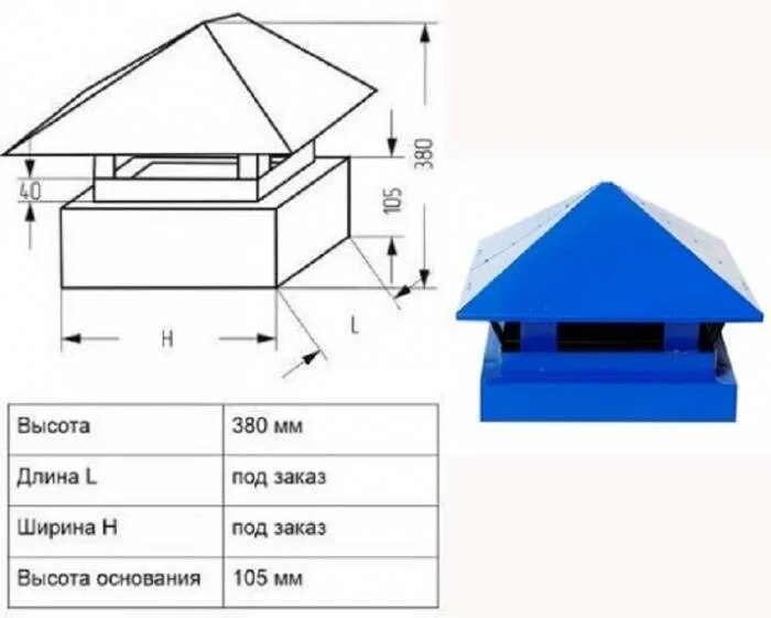 Крыша под колпак. Дымник флюгарка колпаки чертеж. Дымник на трубу дымохода 520 на 520. Колпак дымовой трубы чертеж. Вентиляционный колпак дымник чертеж.