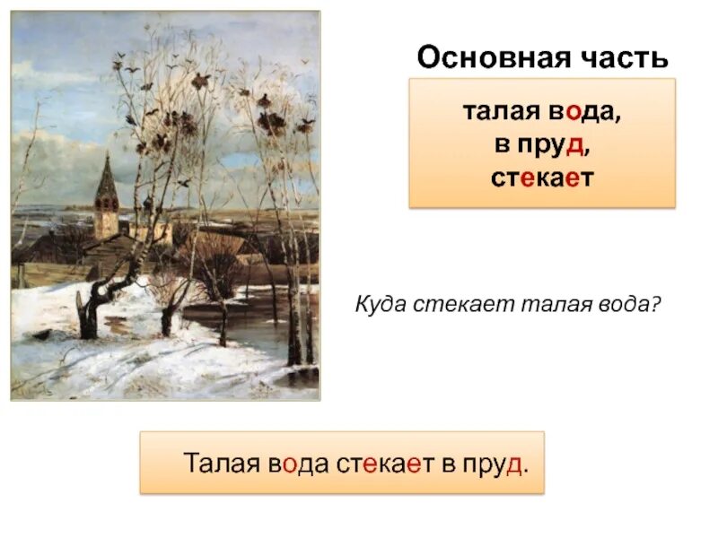 Урок сочинение по картине грачи прилетели. Саврасов Грачи прилетели. Саврасов Грачи прилетели картина. Левитан Грачи прилетели картина. Саврасов Грачи прилетели 2 класс.