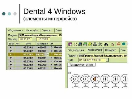 Дентал 4