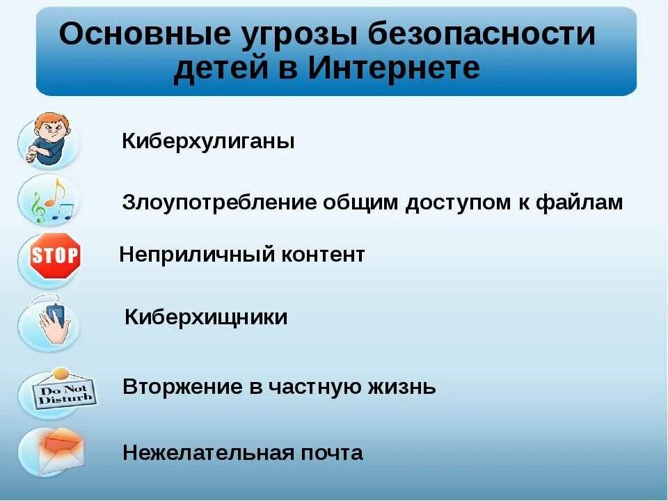 Безопасное использование социальных сетей