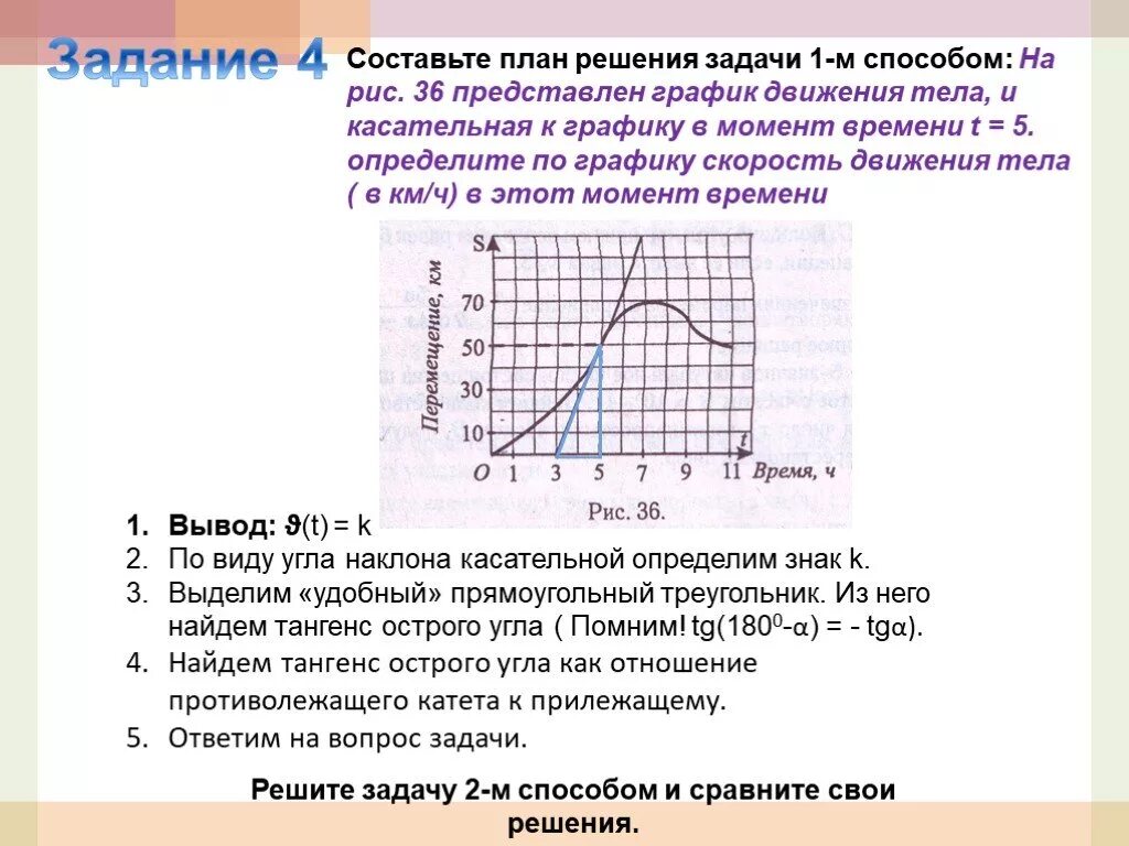 Решение задачи по графику план. Составление задачи по графику. Задачи на графики движения. Решение задач на график движения тела.