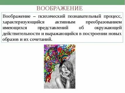 Воображение понятие и определение