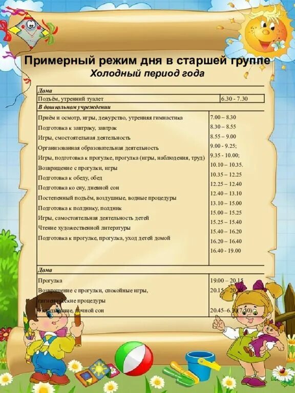 Режим прогулок в детских садах. Режим дня в детском саду на летний период по фгос. распорядок дня в старшей группе детского сада по фгос. режим дня старшая группа холодный период по фгос. режим дня в старшей группе детского сада по фгос.