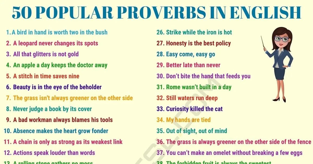 English Proverbs. Английские пословицы и поговорки. Поговорки на английском. Popular Proverbs.